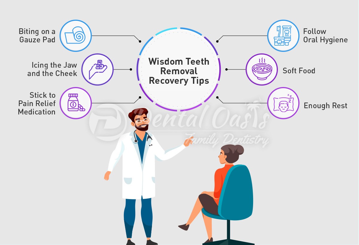 wisdom teeth removal recovery tips