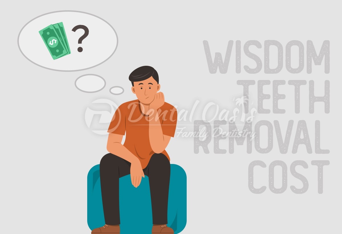 wisdom tooth extraction cost